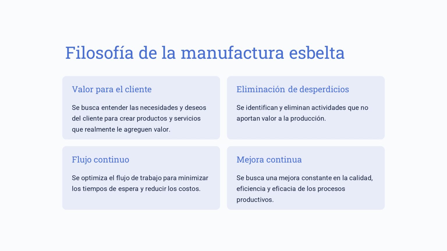 Manufactura Esbelta Cursos Y Lecciones